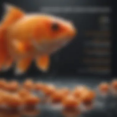 Long-Term Health Benefits of Proper Nutrition Infographic illustrating the long-term health benefits of proper goldfish nutrition